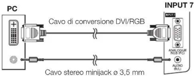 PIONEER KRL46V - Collegamento di un PC - 4