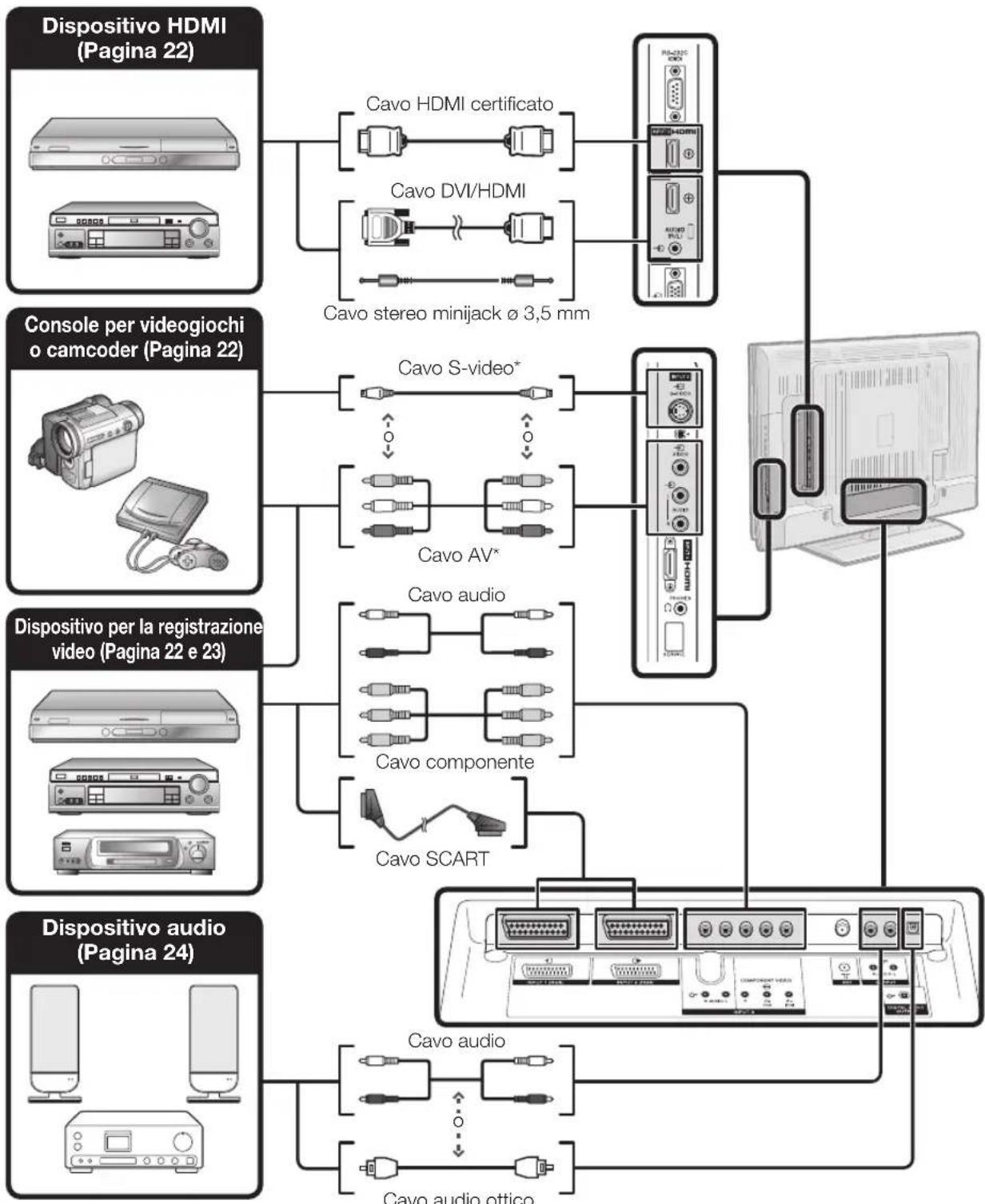 PIONEER KRL46V - NOTA - 1