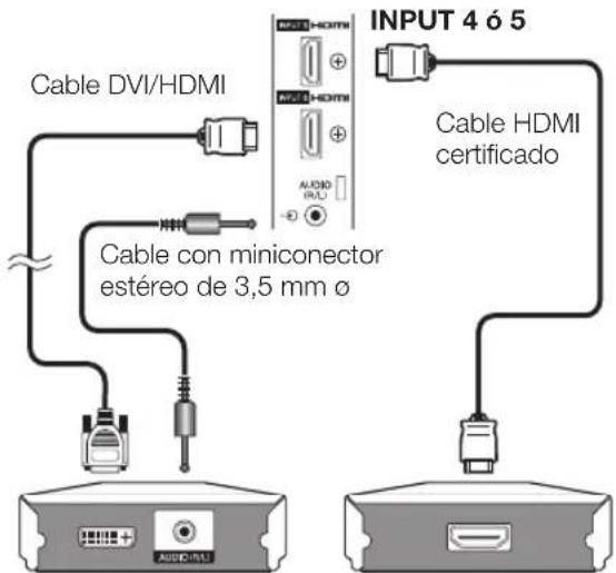 PIONEER KRL46V - Ejemplode dispositivos que poderconectarse - 1