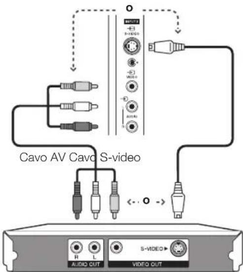 PIONEER KRL46V - Esempio di dispositivi collegabili - 1