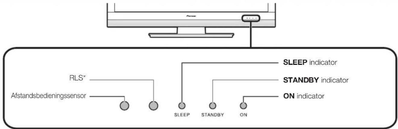 PIONEER KRL46V - OPMERKING - 2