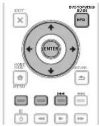 PIONEER KRL46V - Operación Basics - 1