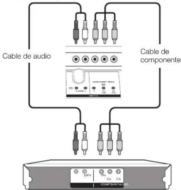 PIONEER KRL46V - Ejempio de dispositivos que pueda conectarse - 1