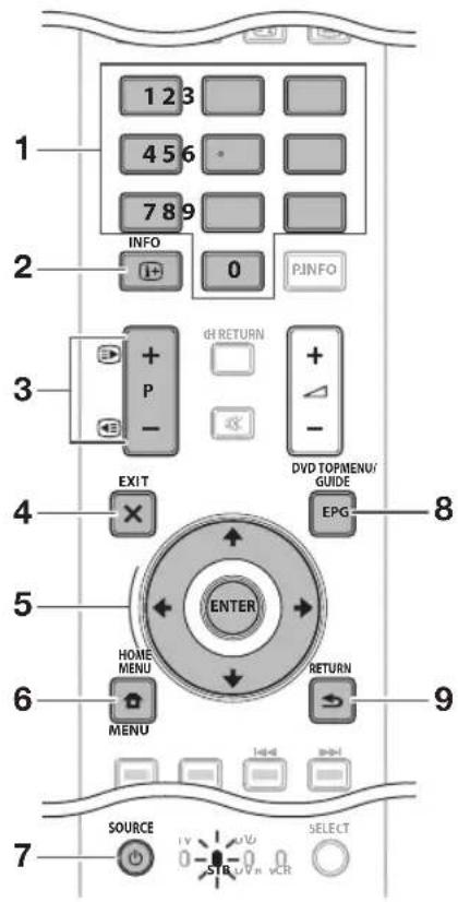 PIONEER KRL46V - Codes fabricant - 1