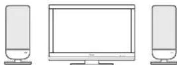 PIONEER KRL46V - Brancher des appareils externes - 2