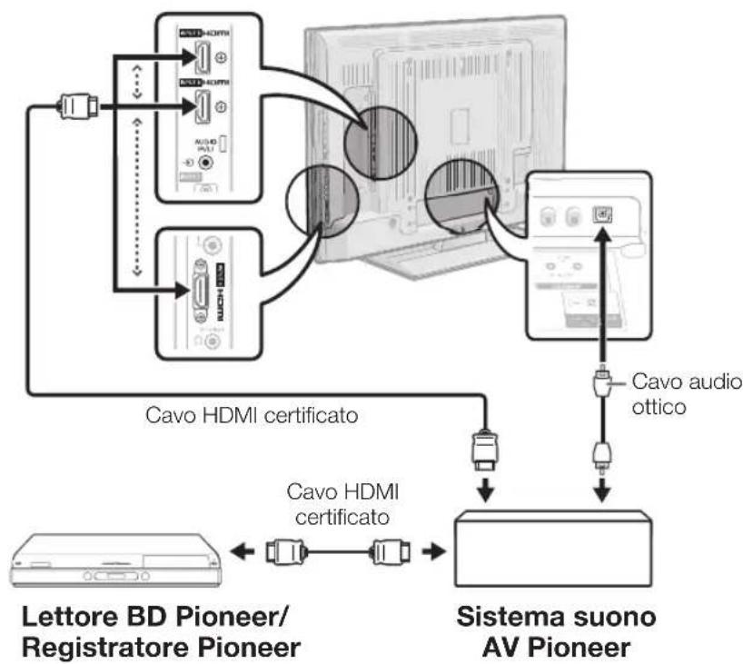 PIONEER KRL46V - NOTA - 1