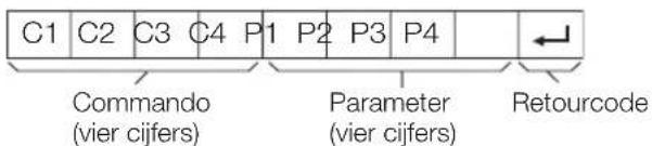 PIONEER KRL46V - Commandoformaat - 1