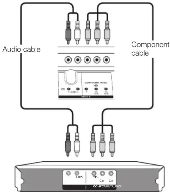 PIONEER KRL46V - Example of connectable devices - 3