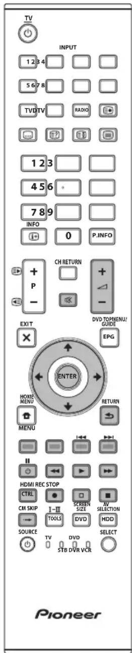 PIONEER KRL46V - OPMERKING - 1