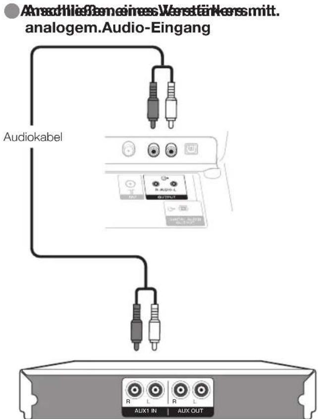 PIONEER KRL46V - Lautsprecher/Veränderer-Anschluss - 2