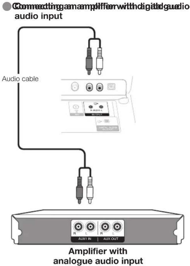 PIONEER KRL46V - Speaker/amplifier connection - 2