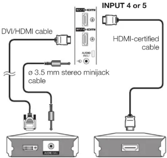 PIONEER KRL46V - Example of connectable devices - 1