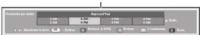 PIONEER KRL46V - Cherchez un programme par date/heure - 1