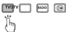 PIONEER KRL46V - Switching between analogue and digital broadcasts - 4
