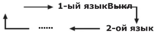 PIONEER KRL46V - BbIbpaemble onu - 1