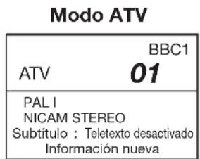 PIONEER KRL46V - Visualización de canal - 2