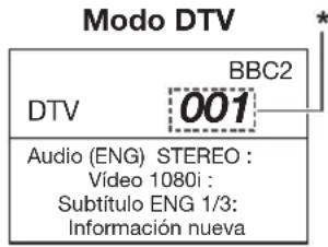 PIONEER KRL46V - Visualización de canal - 1