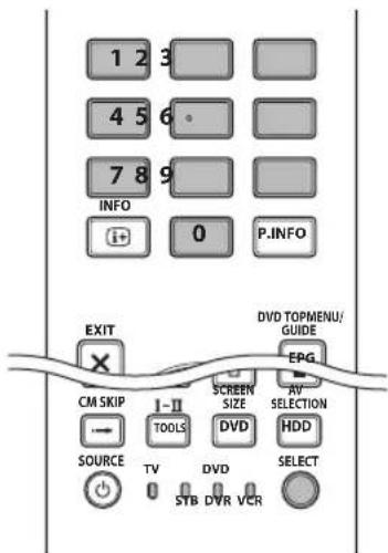 PIONEER KRL46V - Preimpostazione dei codici del fabbricante - 1