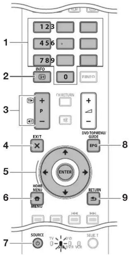 PIONEER KRL46V - Gebruik met andere apparatuur (STB) - 1
