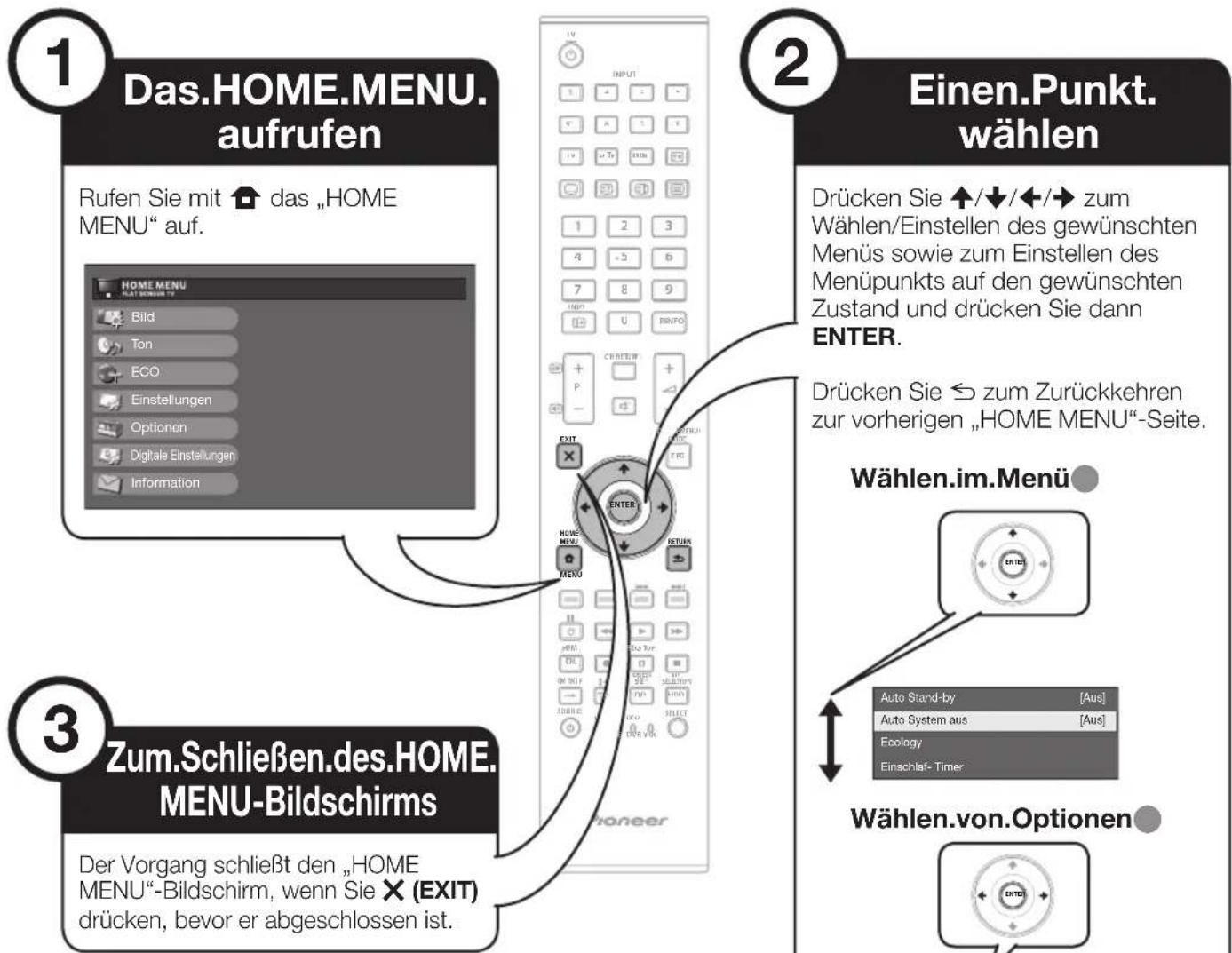 PIONEER KRL46V - Allgemeine.Bedienung - 1