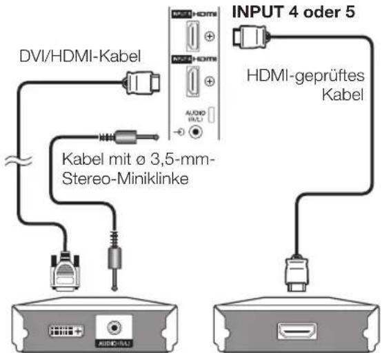 PIONEER KRL46V - Beispiele für anschließbare Geräte - 1