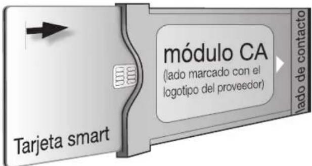 PIONEER KRL46V - Inserción de la tarjeta smart en el modulo CA - 1
