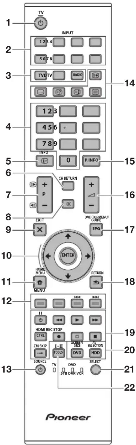 PIONEER KRL46V - (HOME MENU) - 1