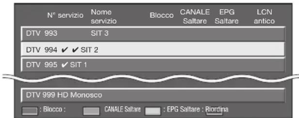 PIONEER KRL46V - Regolazione manuale - 1
