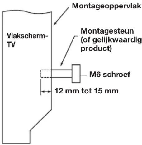 PIONEER KRL46V - OPMERKING - 1