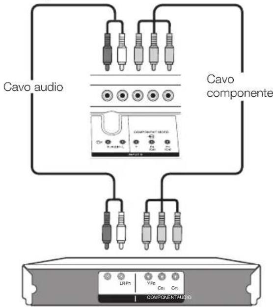 PIONEER KRL46V - Esempio di dispositivi collegabili - 1