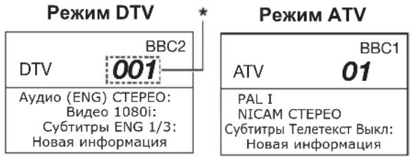 PIONEER KRL46V - Abtonpocm. HDMI cnrgana - 1