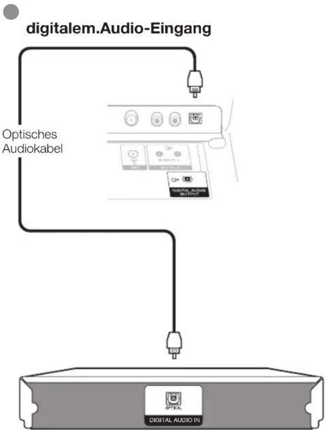 PIONEER KRL46V - Lautsprecher/Veränderer-Anschluss - 1