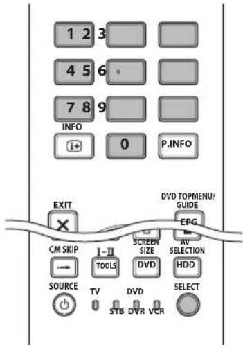 PIONEER KRL46V - Instellen van de fabrikantcodes - 1