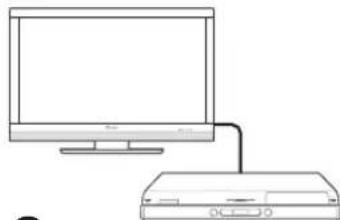 PIONEER KRL46V - Brancher des appareils externes - 1