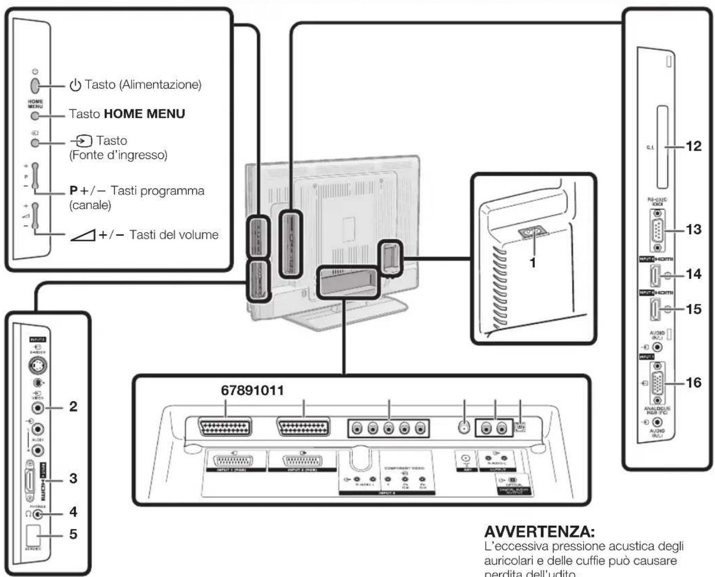 PIONEER KRL46V - NOTA - 3