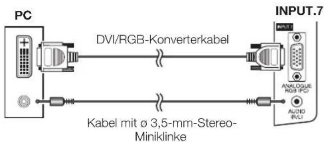 PIONEER KRL46V - AnschlieBen.eines.PC - 4