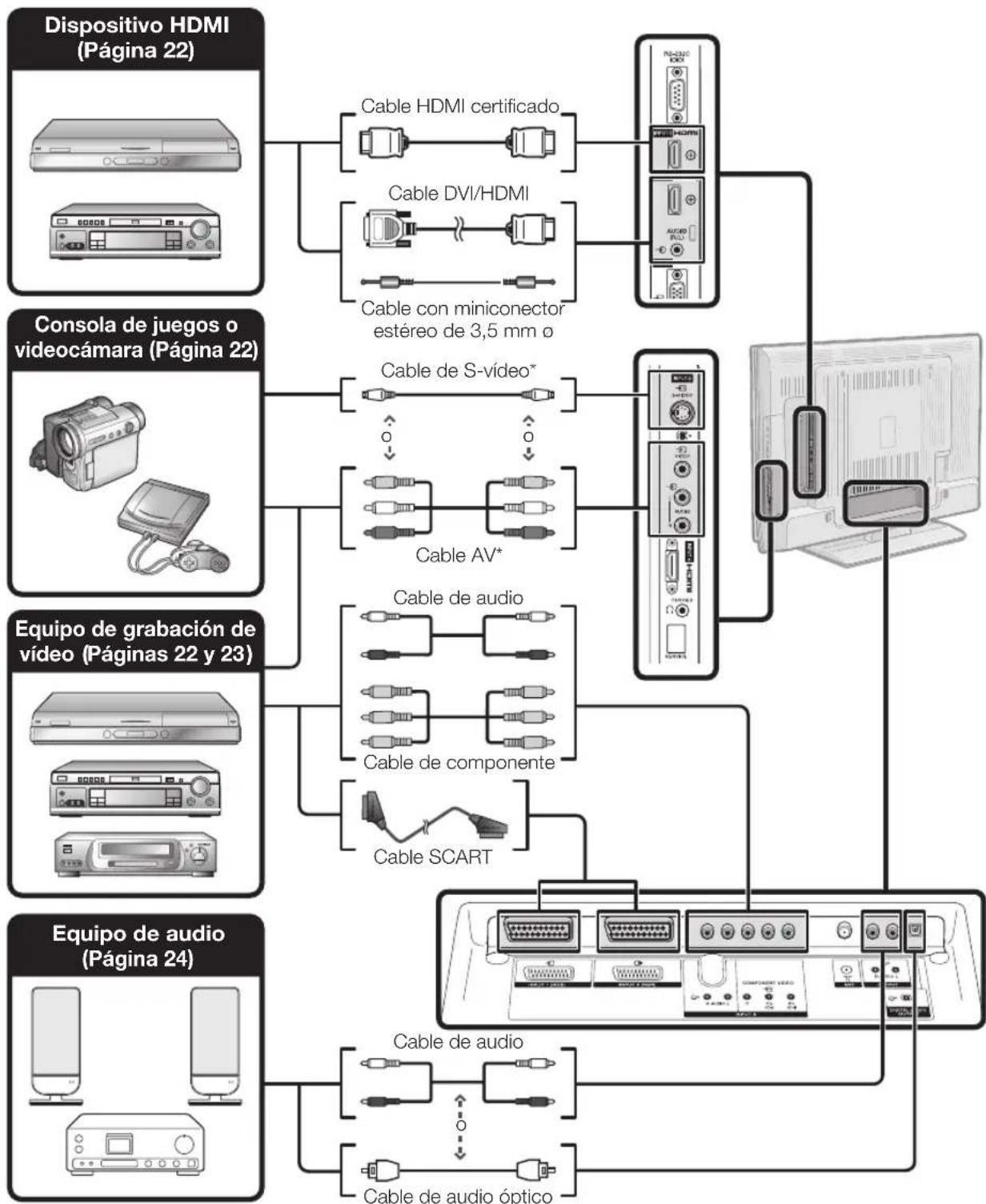 PIONEER KRL46V - NOTA - 1