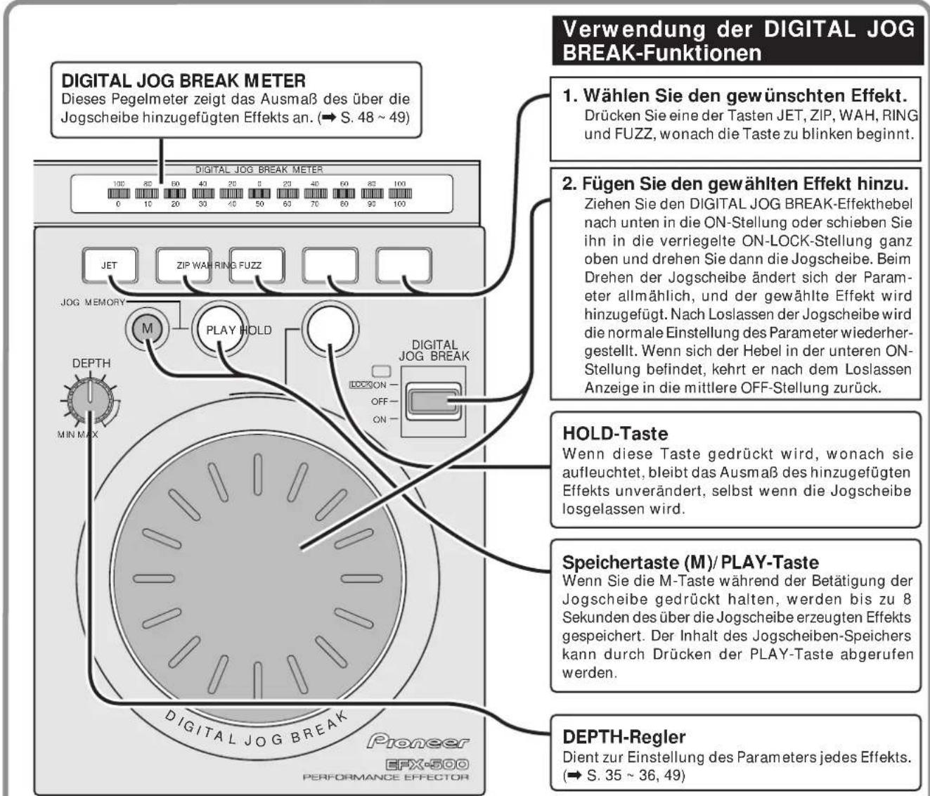 PIONEER EFX500 - DEPTH-Regler: - 2