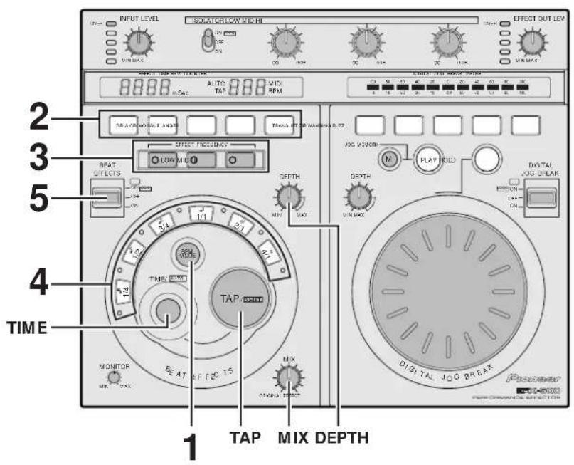 PIONEER EFX500 - BEAT EFFECT - 1
