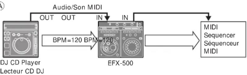 PIONEER EFX500 - MIDI SETTINGS - 1