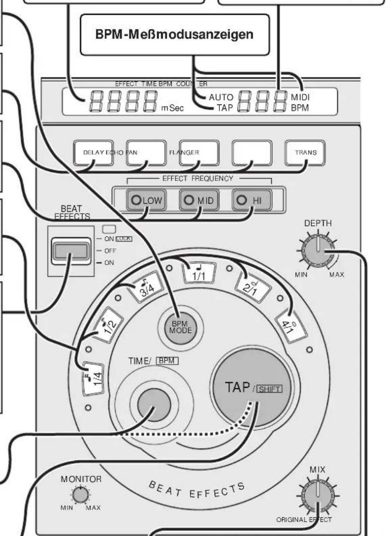 PIONEER EFX500 - TIME/BPM-Scheibe: - 1
