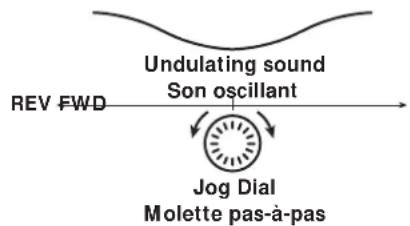 PIONEER EFX500 - COUPURE NUMÉRIQUE PAR MOLETTE PAS-À-PAS - 1