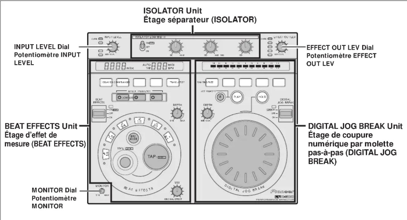 PIONEER EFX500 - OPERATIONS - 1