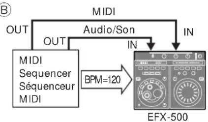PIONEER EFX500 - MIDI SETTINGS - 2