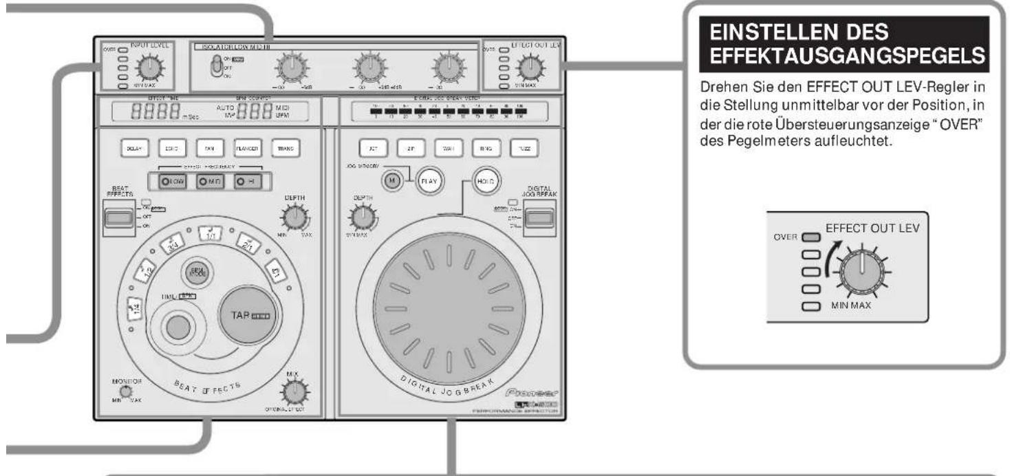 PIONEER EFX500 - DEPTH-Regler: - 1