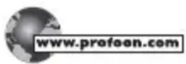PROFOON TX250 - ERKLÄRUNG ZUR KONFORMITÄT Deklaration der Conformität steht zur ver- - 1