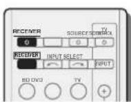 PIONEER VSX821K - Important - 1