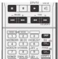 PIONEER VSX821K - Commandes de lecture de base - 2