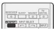 PIONEER VSX821K - Using the Sound Retriever - 1