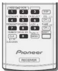 PIONEER VSX821K - Selecting preset codes directly - 2